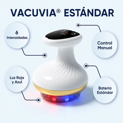Vacuvia® SculptGlow™ Piel más Firme y Tonificada