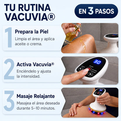 Vacuvia® SculptGlow™ Piel más Firme y Tonificada (Copia)
