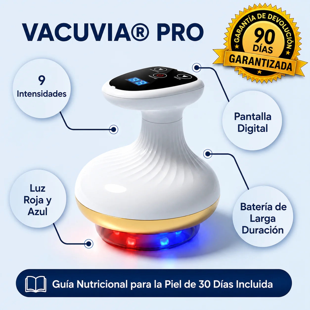 Vacuvia® SculptGlow™ Piel más Firme y Tonificada